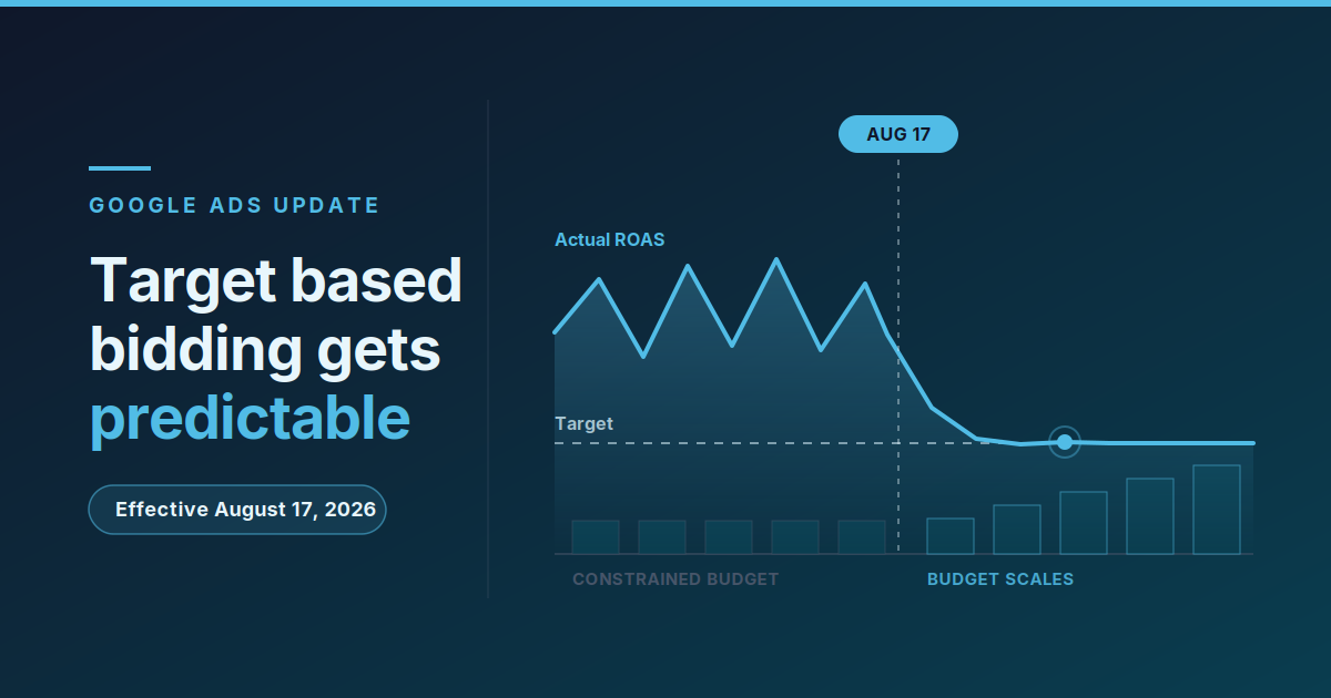 google-ads-target-roas-bidding-update-2026